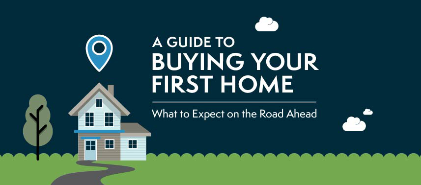 Stream %! ESSENTIAL ADVICE FOR BUYING YOUR FIRST HOME AND NAVIGATING  THROUGH THE MORTGAGE LOAN PROCESS by User 330632291